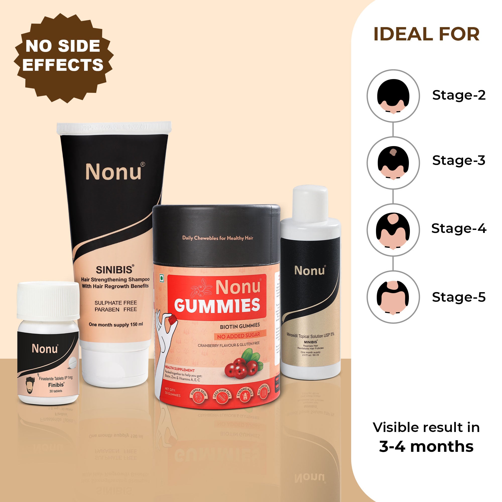 The Complete Hair Kit | For Men