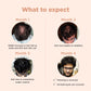 The Complete Hair Kit | For Men
