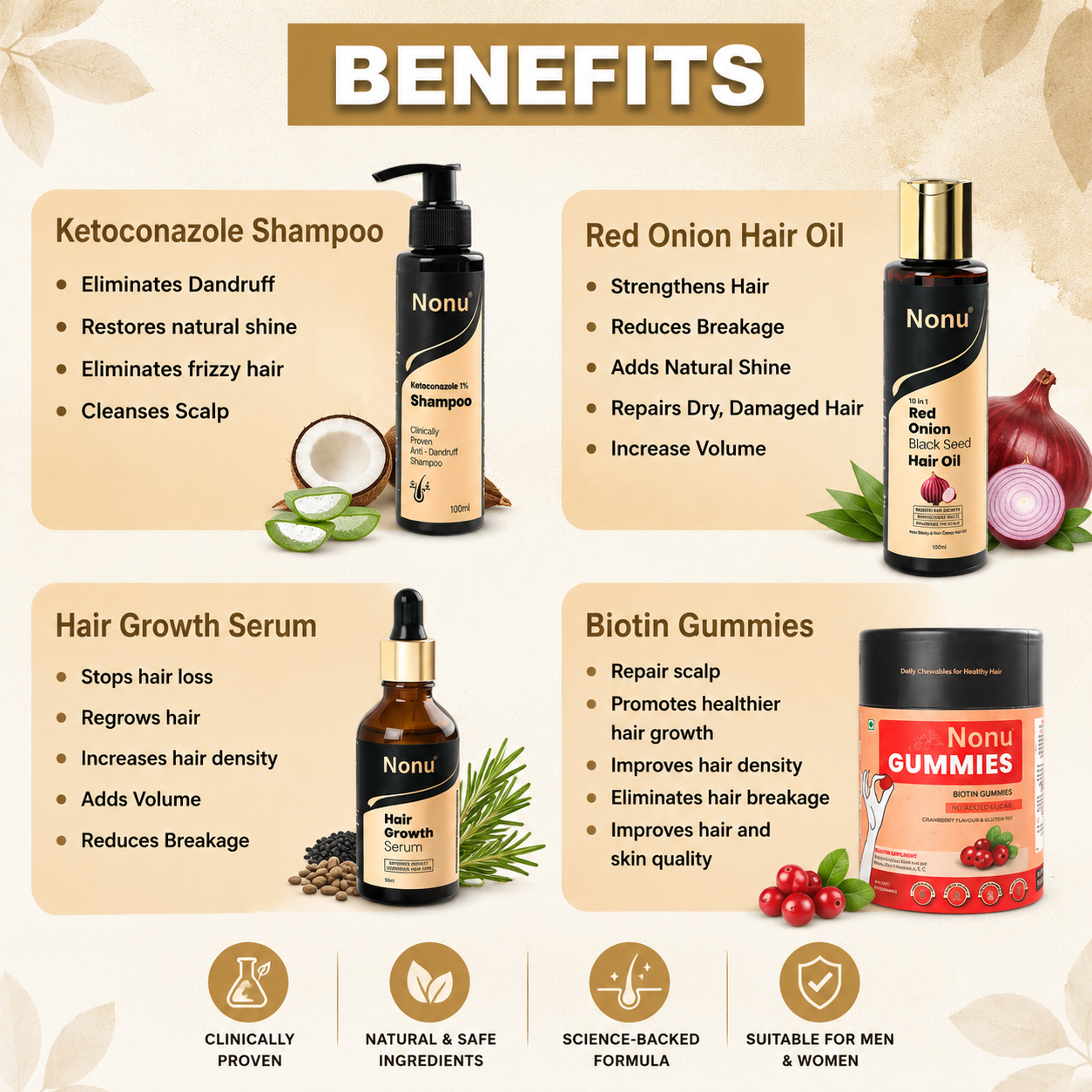 Perfect Hair Care Gift Bundle