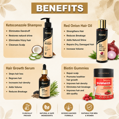 Perfect Hair Care Gift Bundle