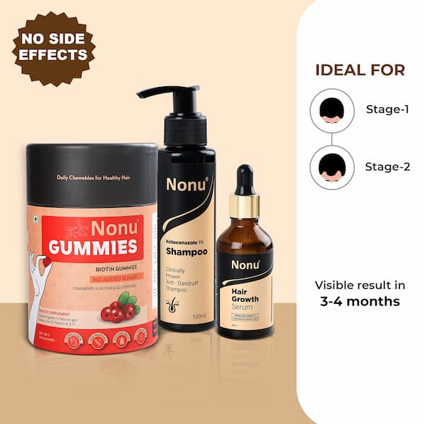 Active Hair Growth Kit | 100% Natural Solution for General Hair Care