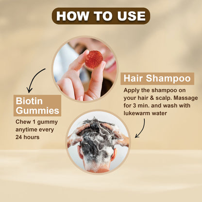 DHT Shampoo + Biotin Combo