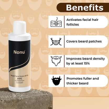 Minoxidil for Beard Growth