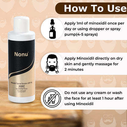 Minoxidil for Beard Growth