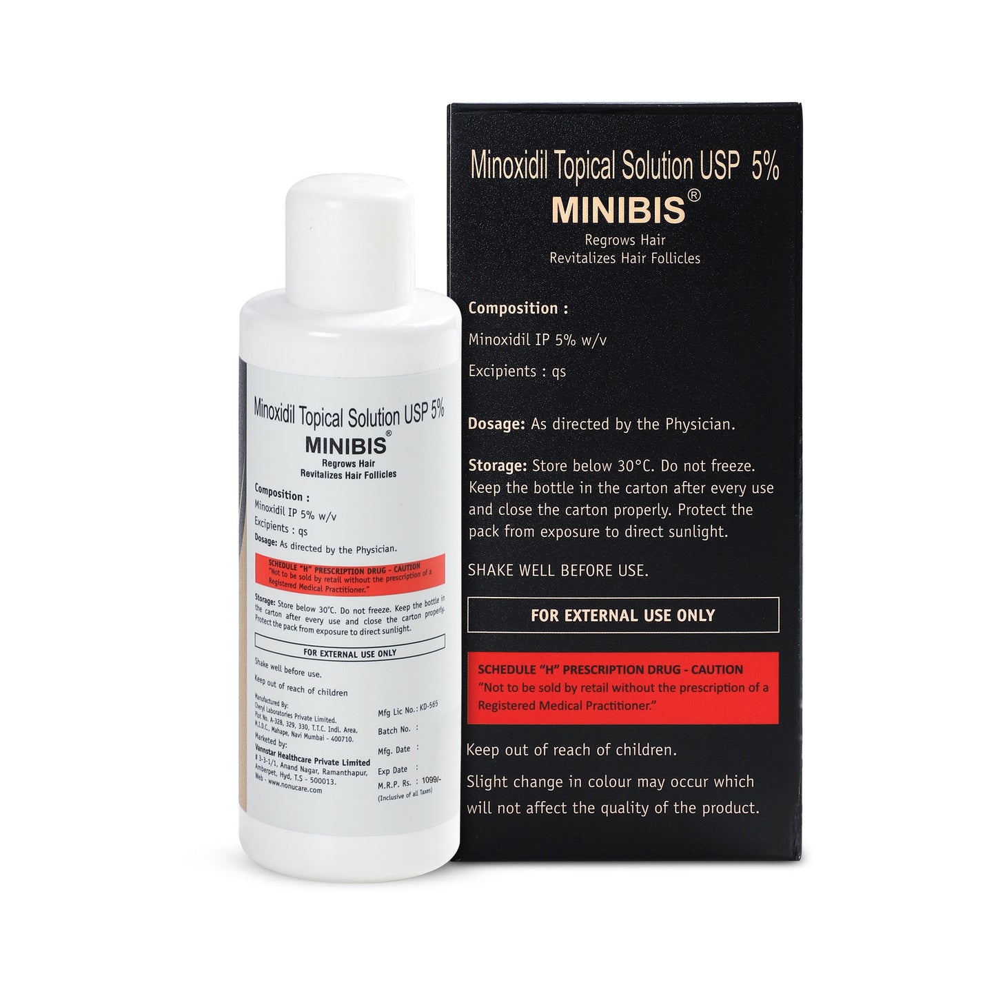 Minoxidil for Beard Growth