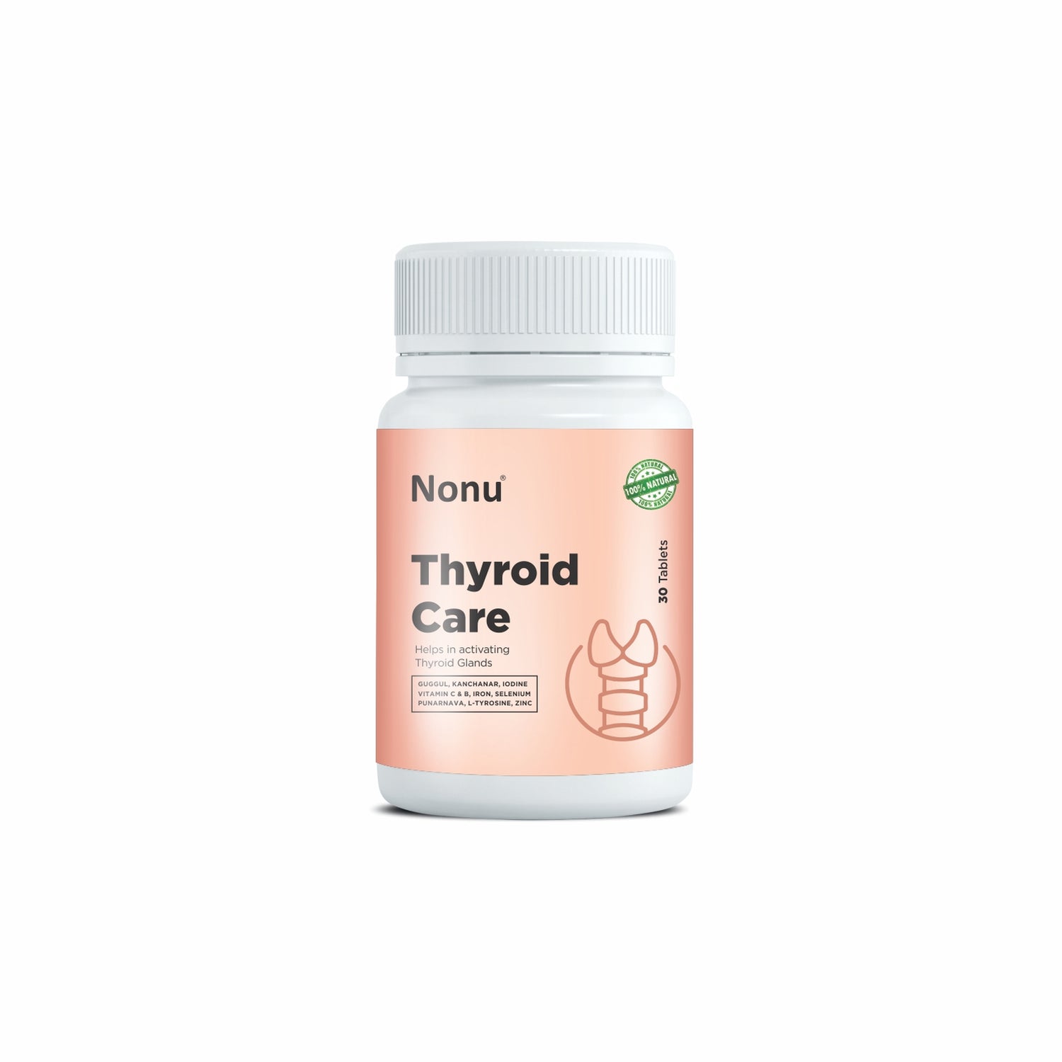 Thyroid